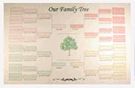 Printed Family Tree Template